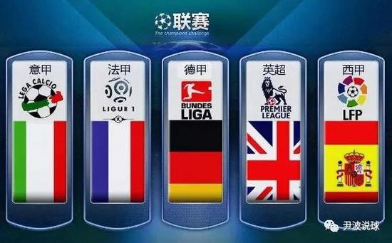 现不佳